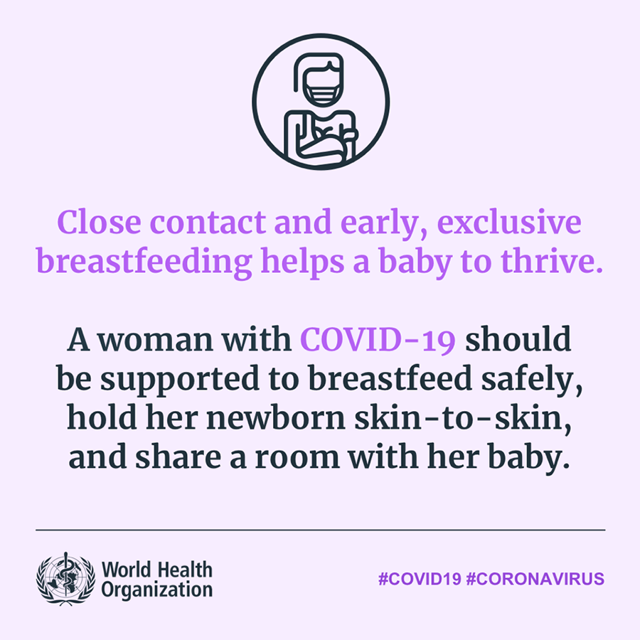 WHO Covid-19 Guidelines