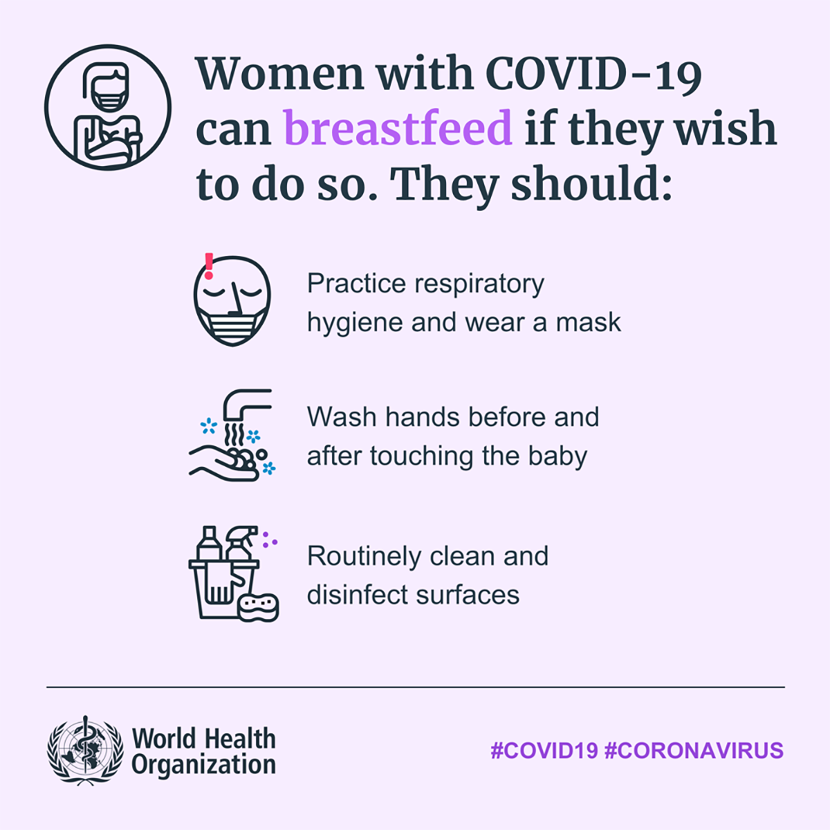 WHO Covid-19 Guidelines