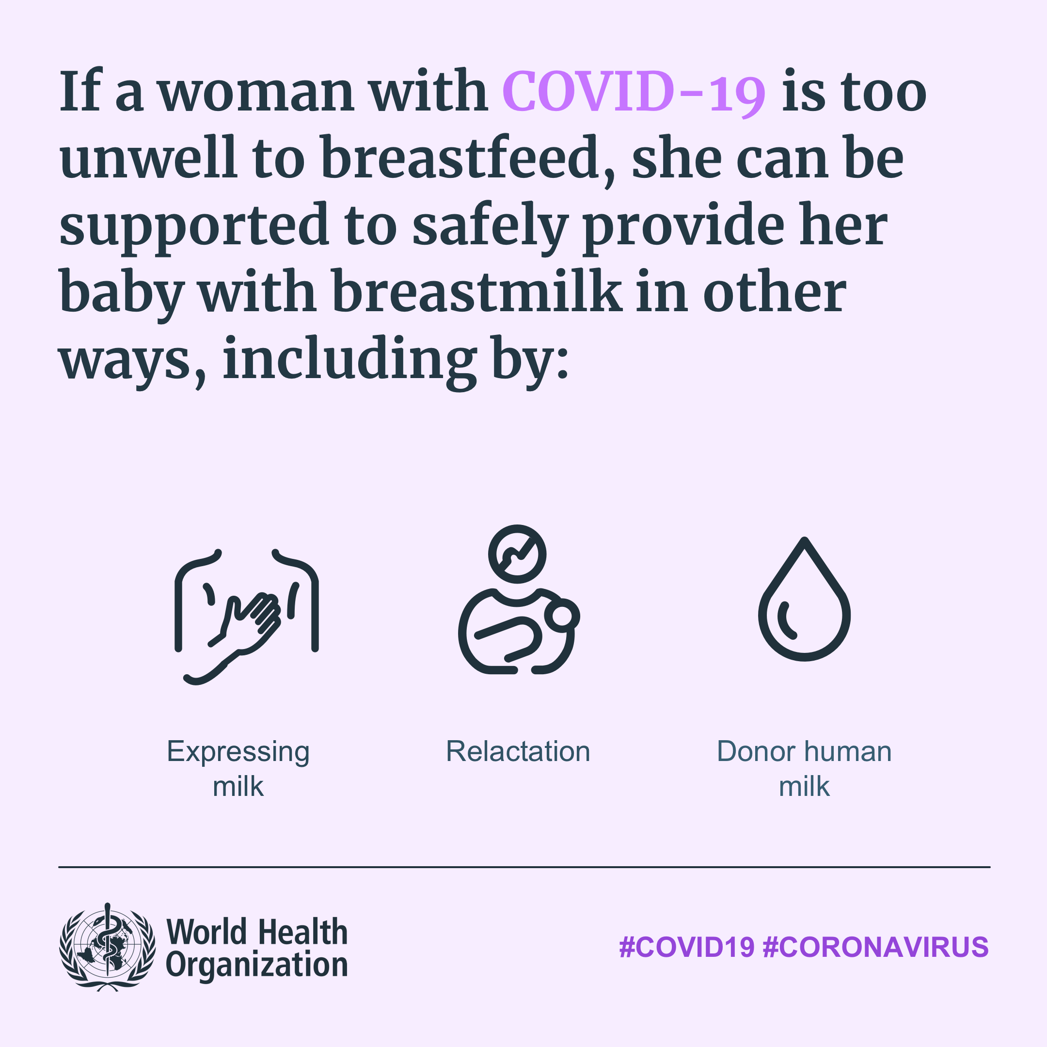 WHO Covid-19 Guidelines